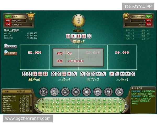 百家樂 玩法多样化分析，帮助玩家了解各种不同规则下的游戏策略