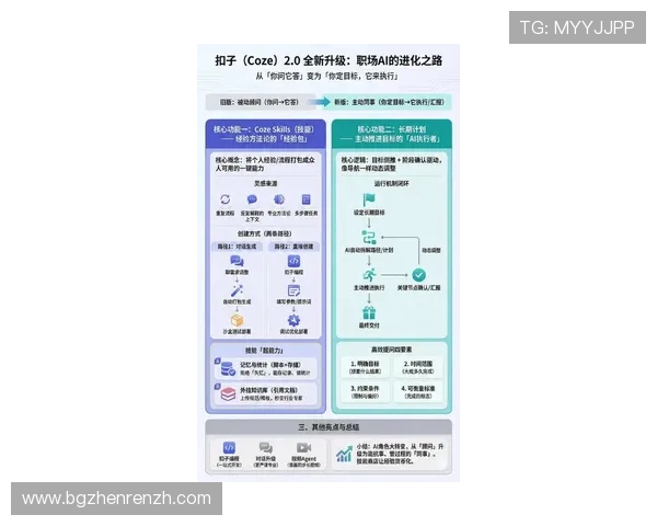 云顶集团官方最新网站入口用户体验优化措施详解