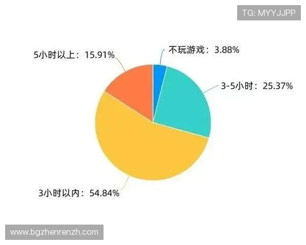 OG视讯欢迎你开启全新娱乐体验,丰富多彩的游戏内容等你来探索 OG视讯欢迎你开启全新娱乐体验,丰富多彩的游戏内容等你来探索