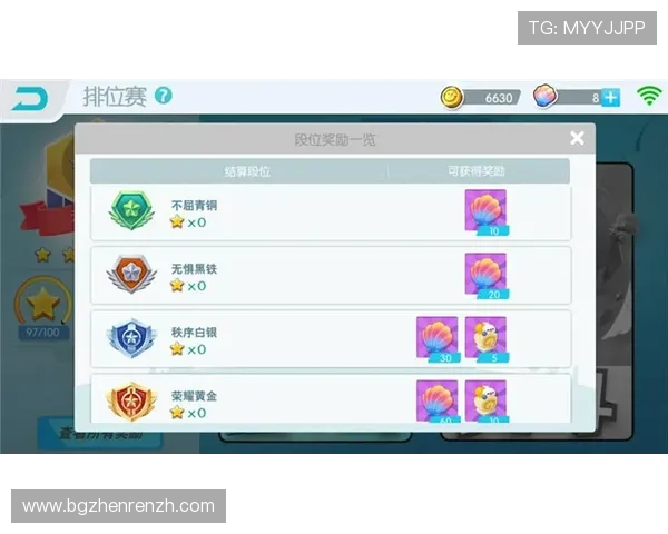 全面解析真人买球游戏的玩法技巧与安全保障让你轻松赢取丰厚奖金