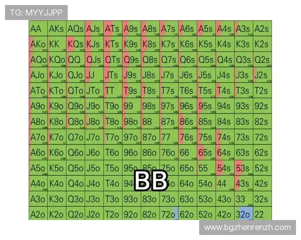 全面解析AG真人投注游戏的规则与策略助你提升投注胜率
