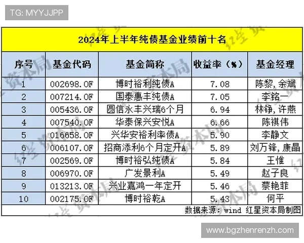 满冠百家乐官网正规平台保障玩家权益,确保每一场游戏公平公正进行 满冠百家乐官网正规平台保障玩家权益,确保每一场游戏公平公正进行